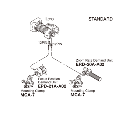 Fujinon Erd T22 Manual Transmission